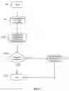 Fig. 04 - Telecommunications surveillance