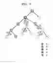 Fig. 04 - Multicast method in zigbee network