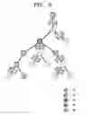 Fig. 09 - Multicast method in zigbee network