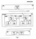 Fig. 02 - Method and computer program for controlling radio resources, user equipment, radio network controller, and base station