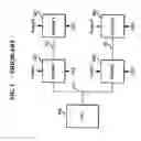 Fig. 02 - Dual-mode mobile terminal having a mode switching circuit