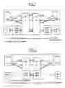 Fig. 02 - Method of transporting compressed speech in packet mode in the core network of public land mobile network infrastructures