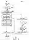Fig. 03 - Variable response message length for master-slave communications