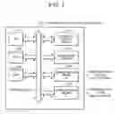 Fig. 02 - Communication terminal device and communication control method