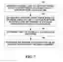 Fig. 08 - Connection management for data networks