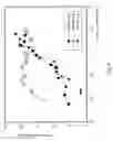 Fig. 05 - Fast wavelength-tunable laser system using Fabry-Perot laser diode