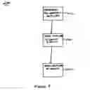 Fig. 07 - Open loop laser power control for optical navigation devices and optical systems
