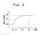 Fig. 06 - Surface emitting semiconductor laser
