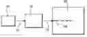 Fig. 01 - Active optical coupling element