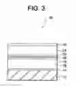 Fig. 04 - Semiconductor laser device having lower threshold current
