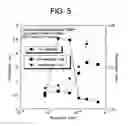 Fig. 06 - Semiconductor laser device having lower threshold current