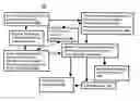 Fig. 01 - Device and method for measurement of incident power and energy