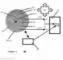 Fig. 04 - Device and method for measurement of incident power and energy