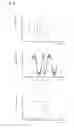 Fig. 05 - Spread spectrum system communication unit and its method for establishing high speed synchronization