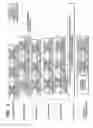 Fig. 03 - Radar apparatus