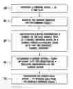 Fig. 01 - Single user detection circuit