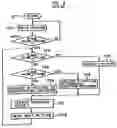 Fig. 09 - Method for decoding an MPEG picture stream
