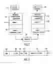 Fig. 02 - Robust signal coding