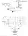 Fig. 02 - Frequency division method and device