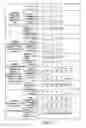 Fig. 09 - Frequency division method and device