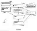 Fig. 07 - Method and apparatus for soft-tissue volume visualization