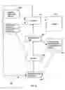 Fig. 08 - Method and apparatus for soft-tissue volume visualization