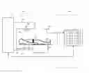 Fig. 01 - System and method for patient positioning for radiotherapy in the presence of respiratory motion