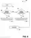 Fig. 09 - System and method for subscriber loop testing