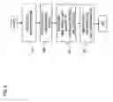 Fig. 07 - Provision of voice mail messaging indicator and voice mail access services via common instant communications clients