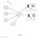 Fig. 04 - Activating telephone-based services using a POS device