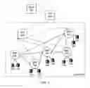Fig. 02 - Calling party ringtone selection in telephone system