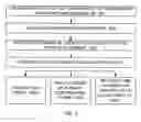 Fig. 06 - Calling party ringtone selection in telephone system