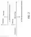 Fig. 03 - Method and apparatus for equalizing strong pre-echoes in a multi-path communication channel