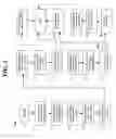 Fig. 02 - System and method for operating a telephone to bypass a wireline telephone service