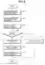 Fig. 06 - Printing apparatus