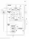 Fig. 01 - Cryptographic device and associated methods