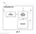 Fig. 02 - Cryptographic device and associated methods