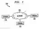 Fig. 02 - Scrambling a compression-coded signal