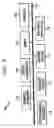 Fig. 07 - Scrambling a compression-coded signal