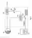 Fig. 07 - Access control for digital content