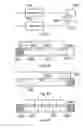 Fig. 26 - Access control for digital content