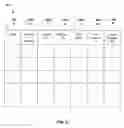 Fig. 28 - Method and system for document transmission