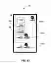 Fig. 34 - Method and system for document transmission