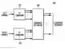 Fig. 01 - Late reverberation-based synthesis of auditory scenes