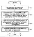 Fig. 01 - Method, medium, and apparatus for converting audio data