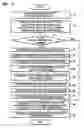 Fig. 06 - Method, medium, and apparatus for converting audio data