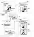 Fig. 01 - Image distribution system of surveillance camera with privacy protection