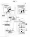 Fig. 02 - Image distribution system of surveillance camera with privacy protection