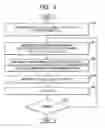 Fig. 04 - Image distribution system of surveillance camera with privacy protection