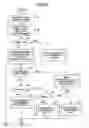 Fig. 03 - Image processing method, image processing apparatus, program and recording medium that can reduce image quality degradation